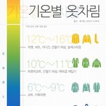이 계절에 <b>구두</b>ㅇㄸ