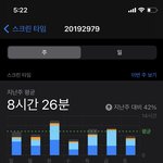 [드루와] <b>지난주</b> 스크린타임 공개하고 가라