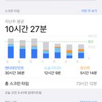 판이 정말 <b>죄악</b>이다