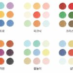 [댓글부탁해] 야 페이스 아이디 되는 아이폰 쓰는사람 와바