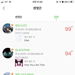 나만큼 <b>편견</b> 없는 리스너 있냐?