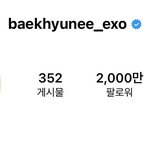 팔로워 2000만 돌파한 <b>백현</b>이
