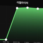 [NCT즌] 스포티파이 <b>화음</b>