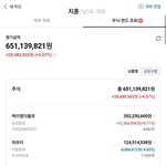 애들아 <b>랜챗</b> 이거 구라임???