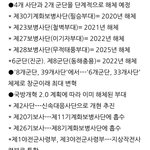 [방탈죄송] 국방<b>개혁</b> 2.0 군부대 해체