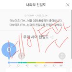 더보이즈 로투킹 무대 오늘 첨 보고 쓰는 후기