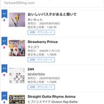 엑소 백현 <b>오리콘</b> 2주차는 더 폭망함