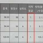 [ㅈㄱㄴ] 고딩 전교권 공부법 풀어볼게