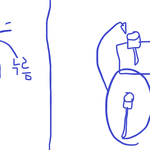 향수 이런건 어떻게 <b>뿌림</b>?ㅠㅠ