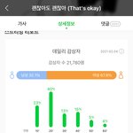 [EXO] 괜괜이 이용<b>자수</b> 아직도 많네