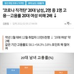 <b>남혐</b>민국의 현실