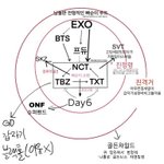 <b>빠순</b>이 루트 개웃긴게