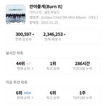 [골든차일드] 지.니 <b>감상자</b> 30만 넘었다!