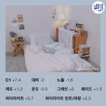 [드루와] <b>오잉</b> 편의점에서 컵라면 사면 나무젓가락 넣어줌??