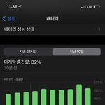 [NCT즌] <b>개강</b>안해서 맨날 폰으로 너네랑만 있음