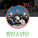 근데 방탄 덕질하기 진짜 힘들다