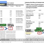얘들아 ㅋㄷ쓸때 꼭 <b>확인</b>해