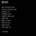 [NCT즌] 한달 됐는데 이 <b>정도면</b> 양호한건가,,,?^^