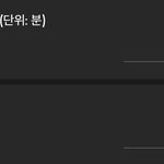 만든지 9일 된 유튜브 <b>채널</b>...