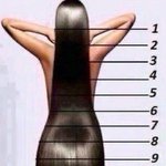 나 <b>히피</b>펌할건데