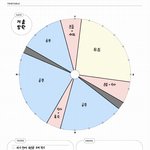 [드루와] <b>김판녀</b> 개가천선