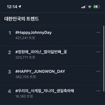 [NCT즌] <b>현재</b> 실트 아직 사람들이 잘 모르는듯
