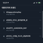 [NCT즌] 다 오른거 보면 화력이 문제가 아님