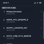 [NCT즌] 바뀐거 다들 <b>알지</b>?