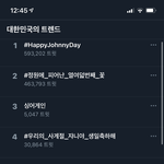 [NCT즌] 더 올라가자 <b>시즈니들</b>