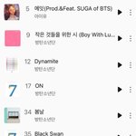 방탄 멜론 연간차트에 13곡이나 차트인 했다!!