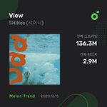 [모두드루와] 샤이니 View 1억 스트리밍  <b>돌파</b>