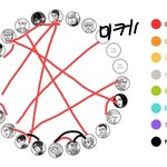 [진격의거인] 호불호 <b>확실</b>하네