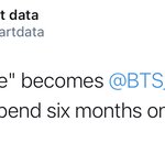 [방탄소년단] 그렇다고 합니다...