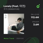 [모두드루와] 샤이니 <b>종현</b>, 엑소 수호 1억 스트리밍 돌파.JPG