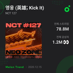 [모두드루와] <b>NCT</b> 영웅 1억 스트리밍 돌파 가능할까