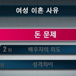 [뷰티] <b>판</b><b>여자</b>들이 결혼하면 이혼하는 이유.jpg