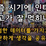 요즘 시기에 인터넷 광고가 잘 먹히나?