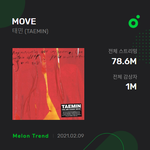 [모두드루와] 태민 <b>무브</b> 7800만 스트리밍 돌파