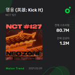 [모두드루와] NCT 영웅 1억 스트리밍 <b>도달</b>할듯