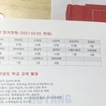 [드루와] 우리 학교 이번에 서울대 12명 감