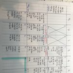 <b>글씨체</b>평가좀