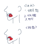 [댓글부탁해] 너희는 혀 위치가 어떻게 돼?