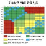 [댓글부탁해] 결혼하면 여자만 <b>손해</b>임 절대하면 안됨