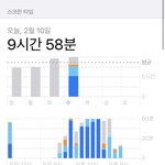 [드루와] 어후 오늘 폰 개많이했네 ㄹㅇ