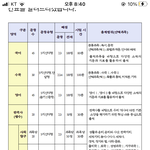 [댓글부탁해] <b>수능</b> 선택<b>과목</b> 중에