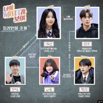 [더보이즈] 현재 웹드 등장<b>인물</b> 소개