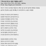 [진격의거인] 새삼 일본은 리바엘런이 다 바르는구나..