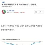 [꼭조언부탁] 급격히 <b>보수</b>화되는 남초커뮤니티 상황