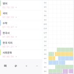 [댓글부탁해] 이정도면 <b>열품</b>타 어떰