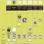 [NCT즌] 럽홀 <b>번역</b>